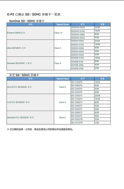olympus 奥林巴斯 E-PM1_SDCARD_SUPPORT